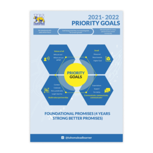 Priority Goals poster for school year | Graphic Design by ZeneFashions