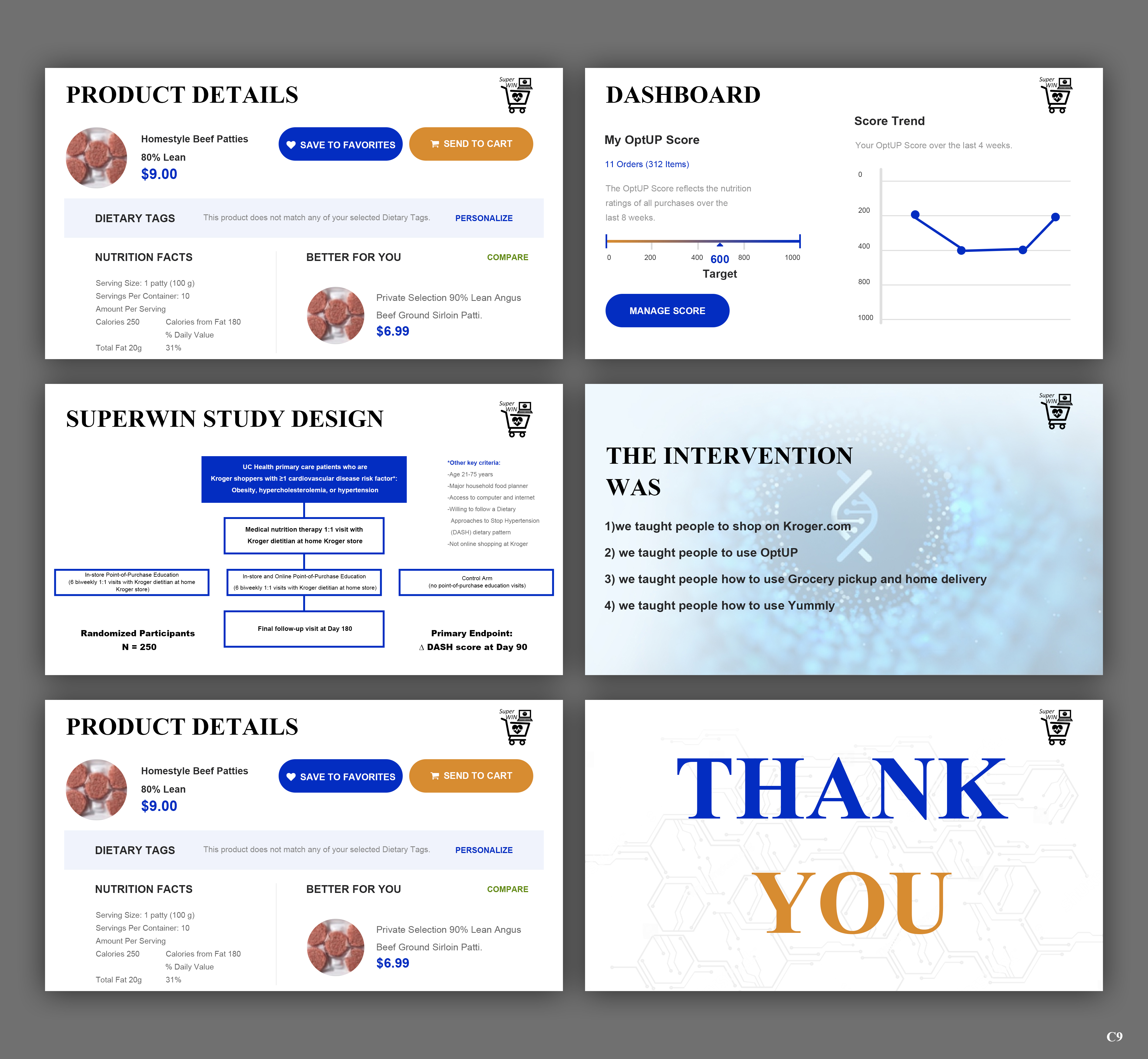 PowerPoint Design by pb for this project | Design: #26935918