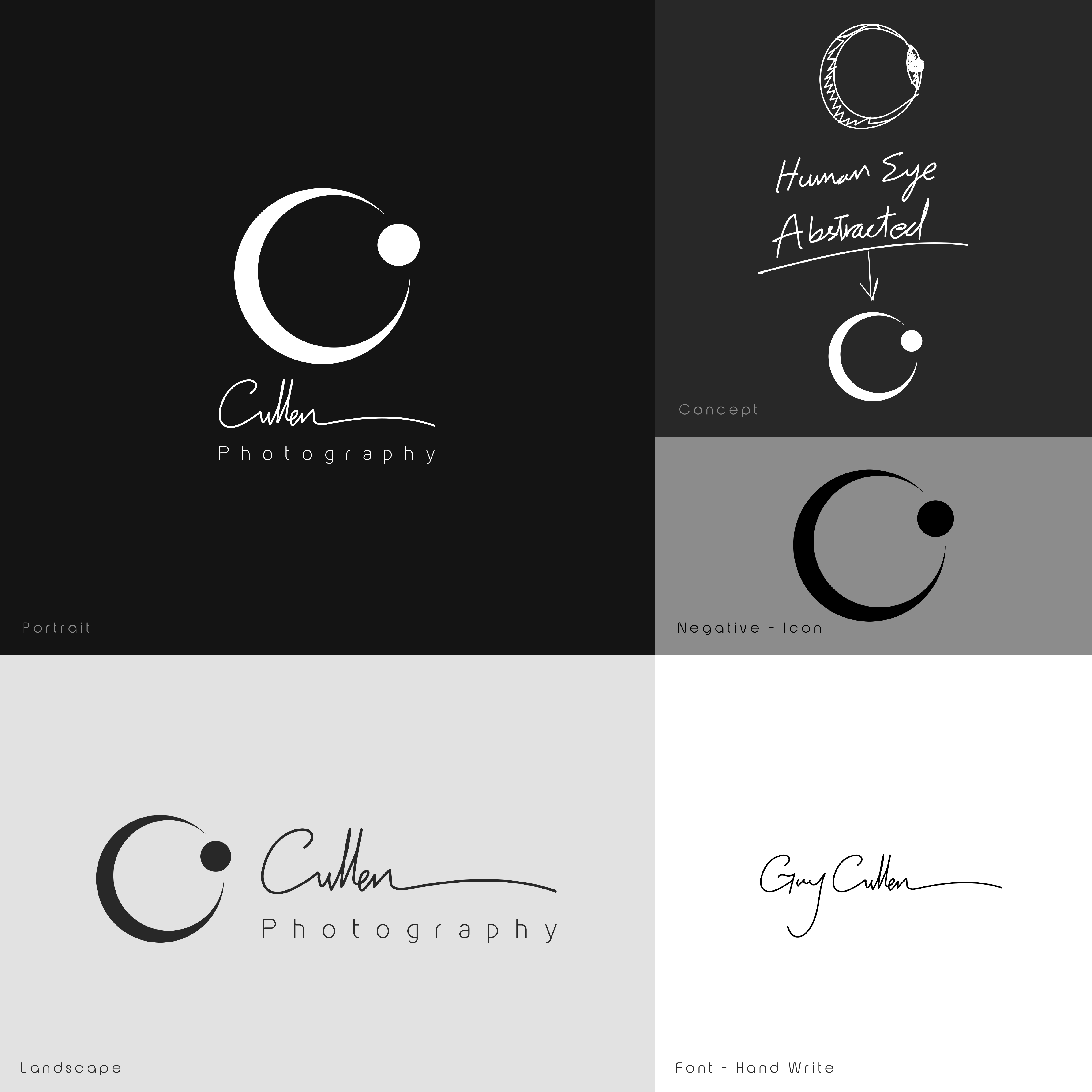 Grafik-Design von yayaidriiss für dieses Projekt | Design #26923347