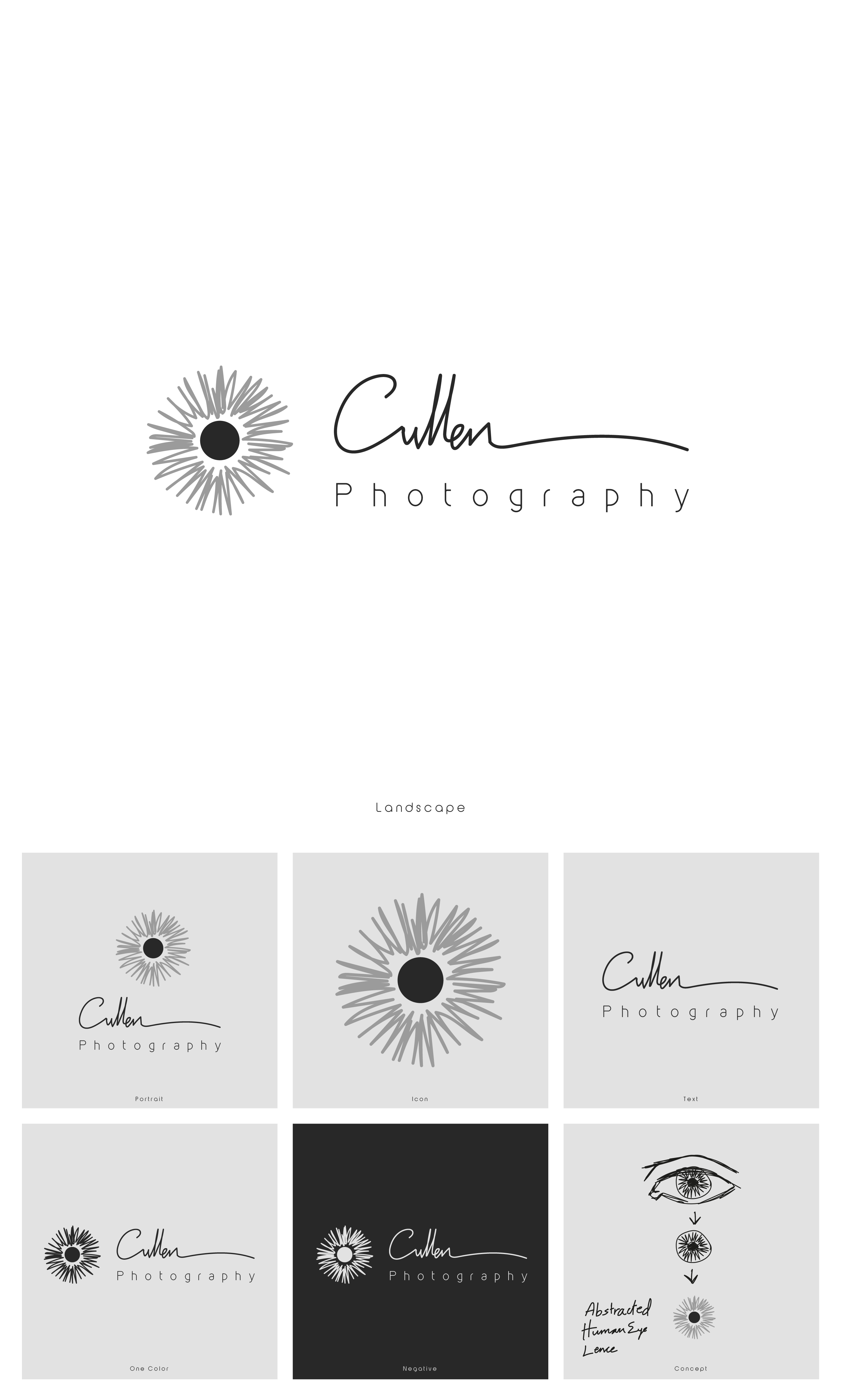 Graphic Design by yayaidriiss for this project | Design #26934660