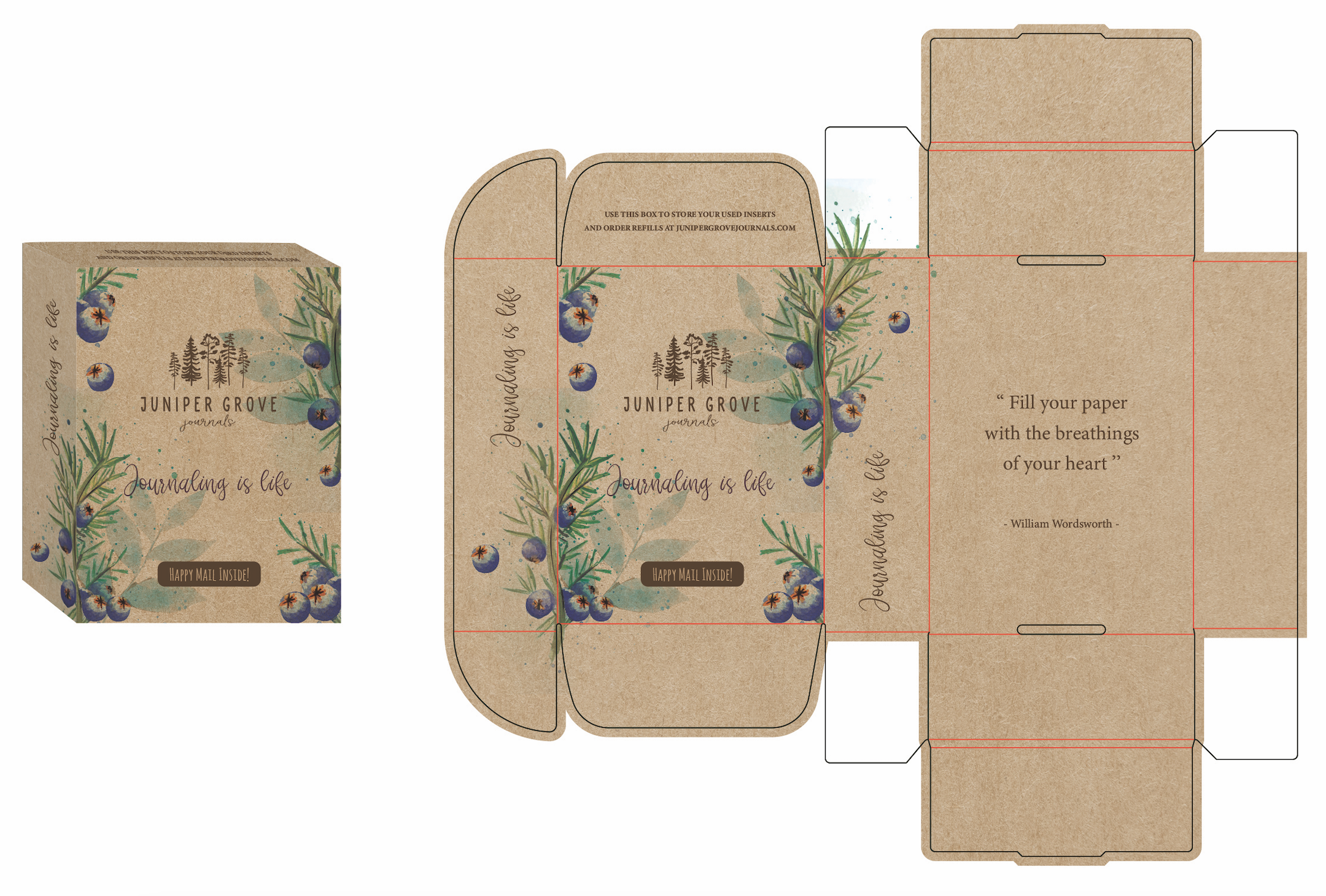 Verpackungs-Design von graphisera für dieses Projekt | Design #26938015
