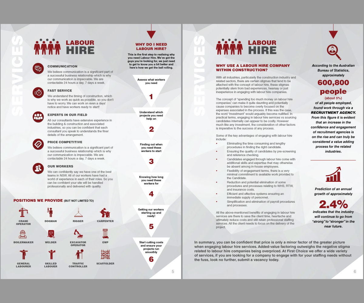 Catalogue Design by elenaivanova for this project | Design #26944532