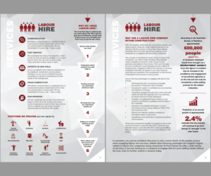 Catalogue Design by elenaivanova for this project | Design: #26944532