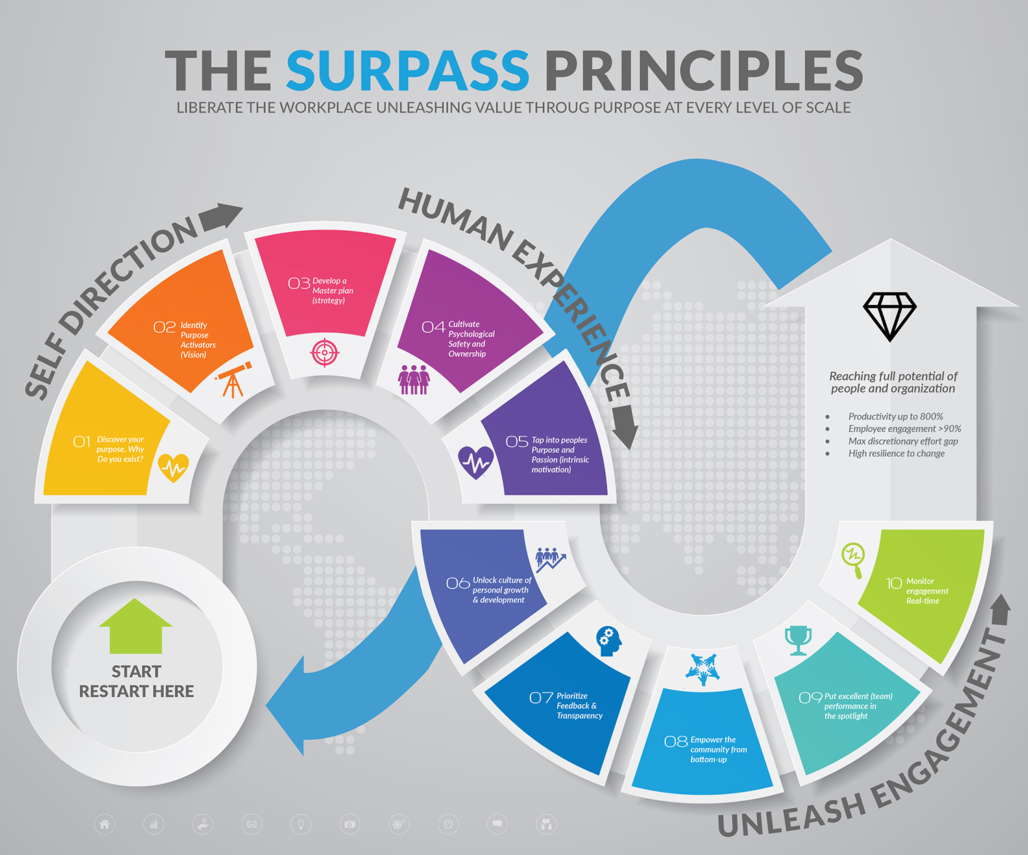 Design Graphique par CreaTVIT pour ce projet | Design #26950037