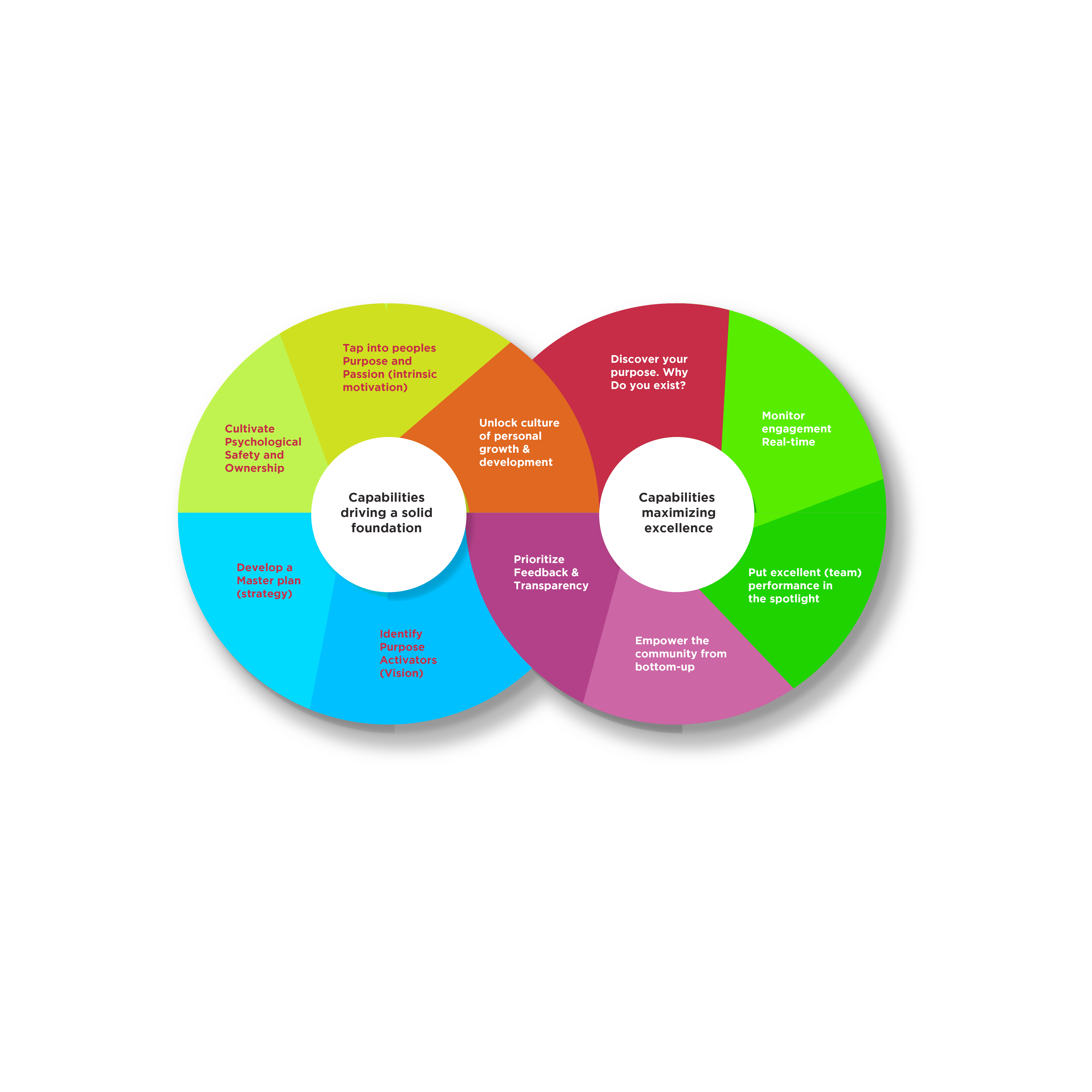 Graphic Design by rafliraflu for this project | Design #26965944