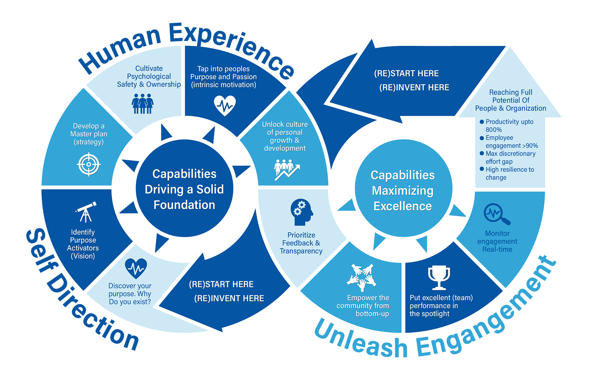 Graphic Design by Rickyy for this project | Design #26950118