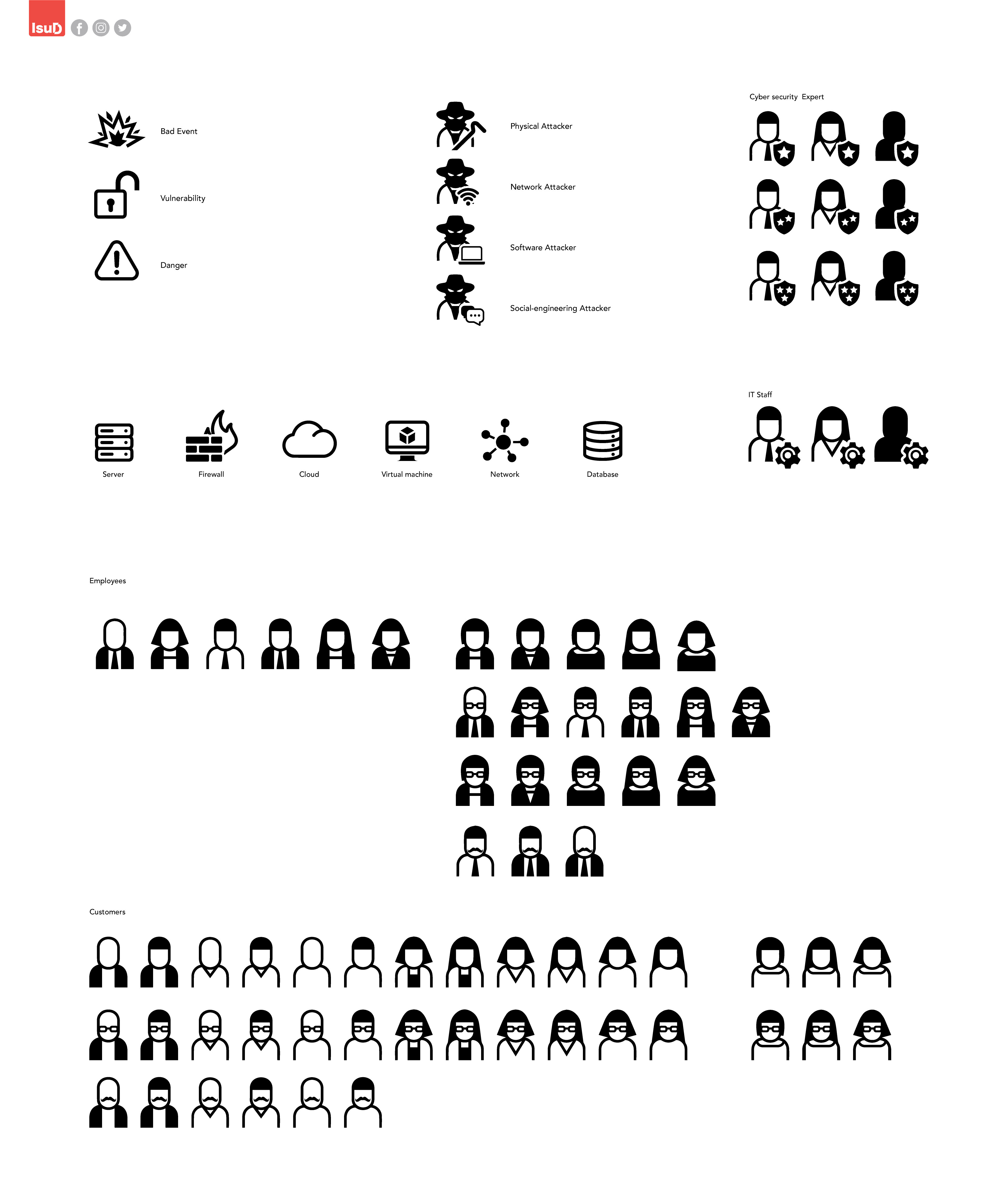 Icon Design by Isu-D for this project | Design #26961981