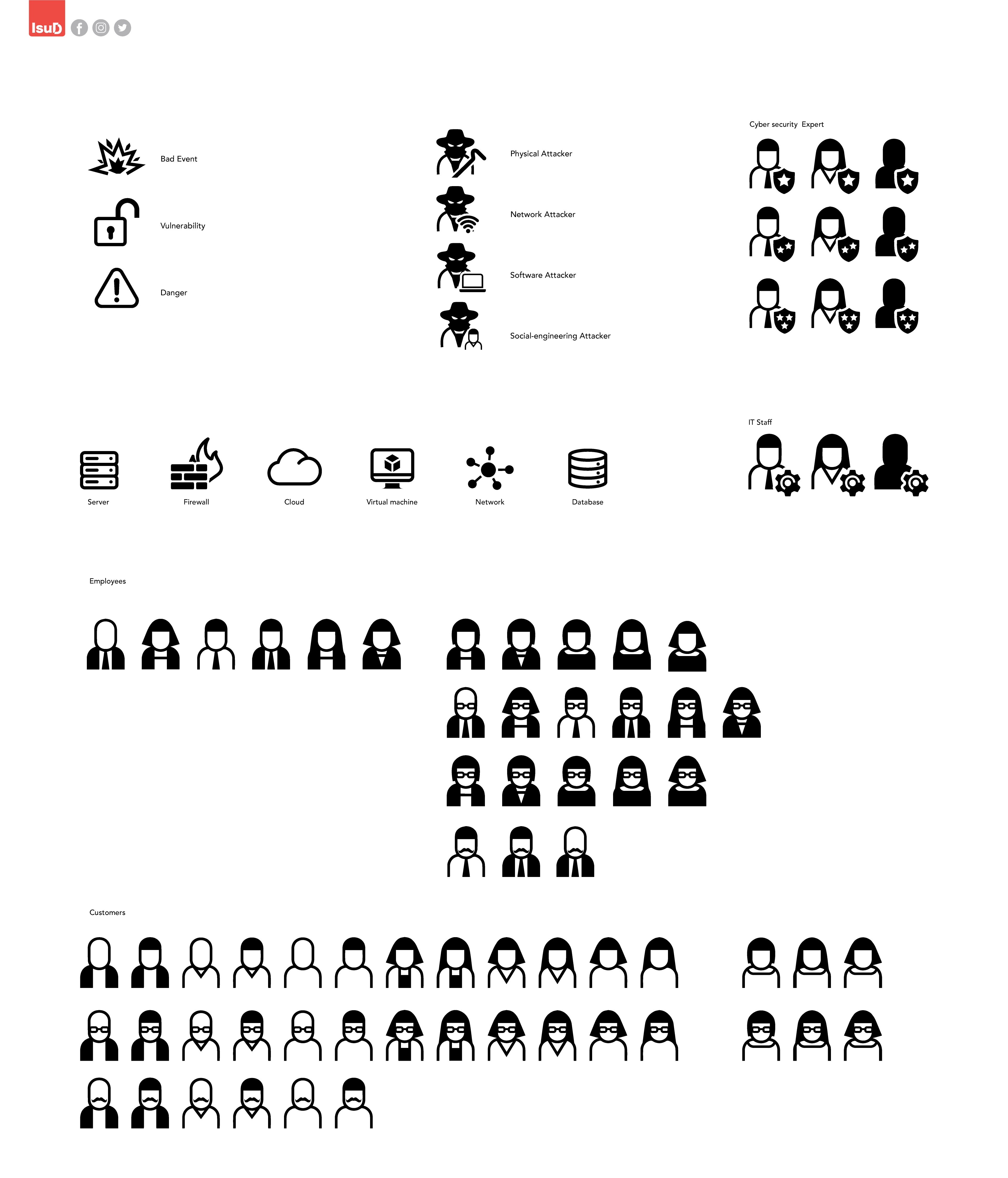 Icon Design by Isu-D for this project | Design #26961983