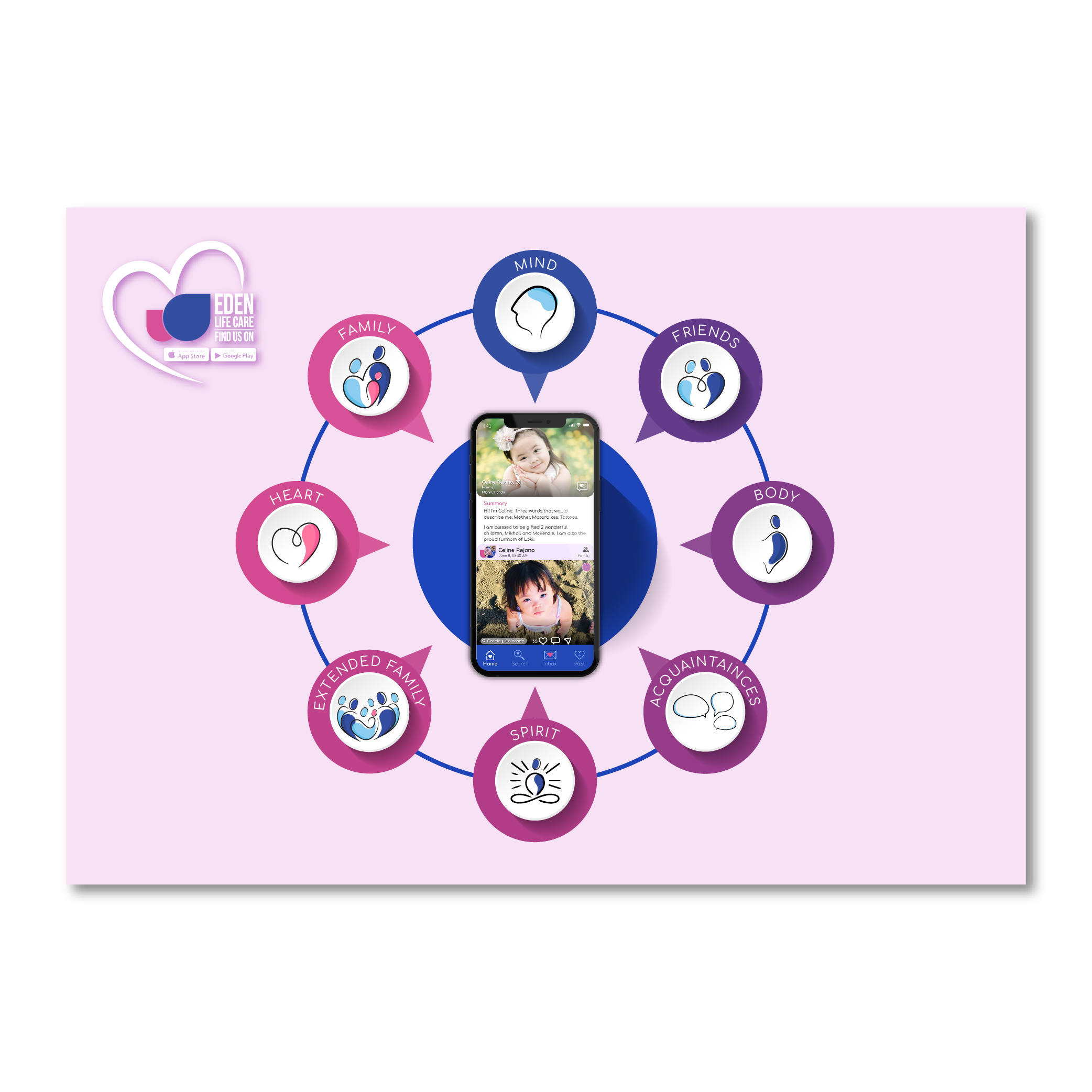 Graphic Design by Graziana 2 for this project | Design #26947899