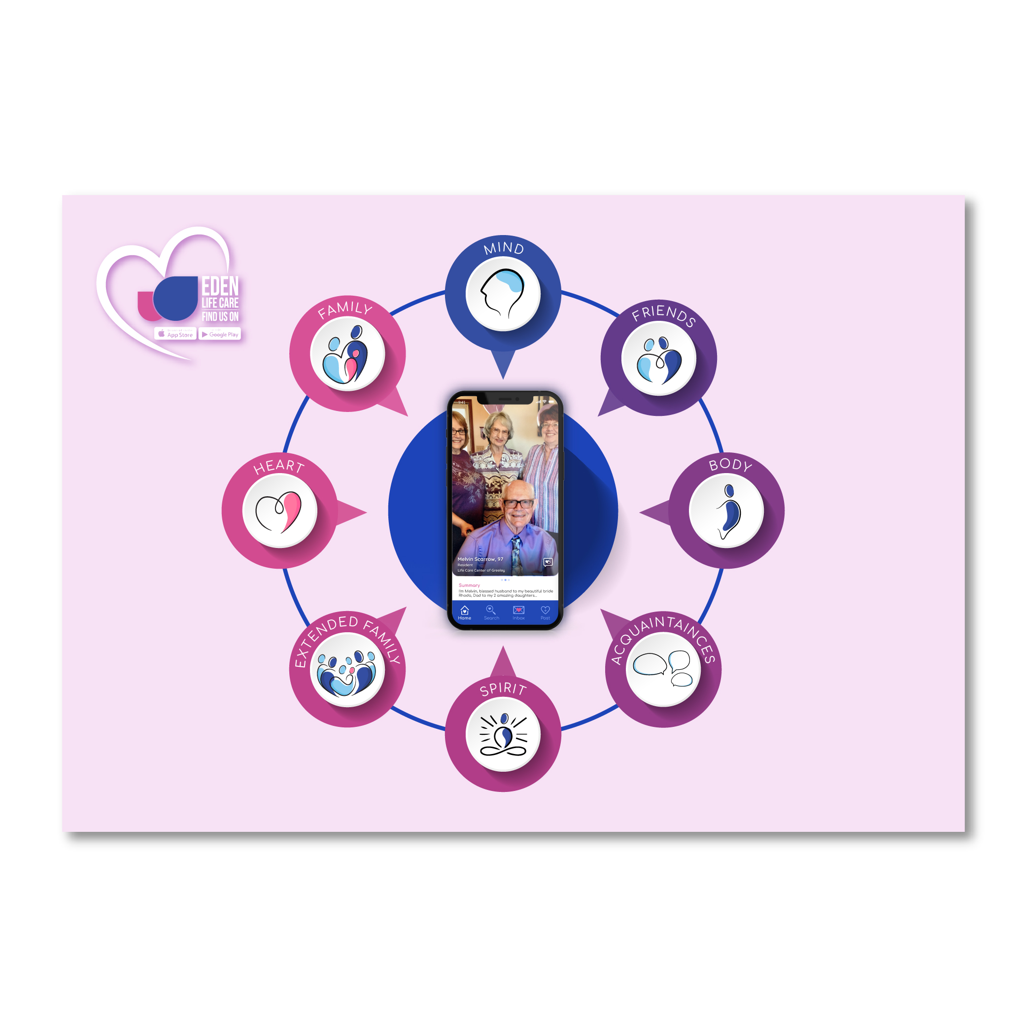 Graphic Design by Graziana 2 for this project | Design #26954023