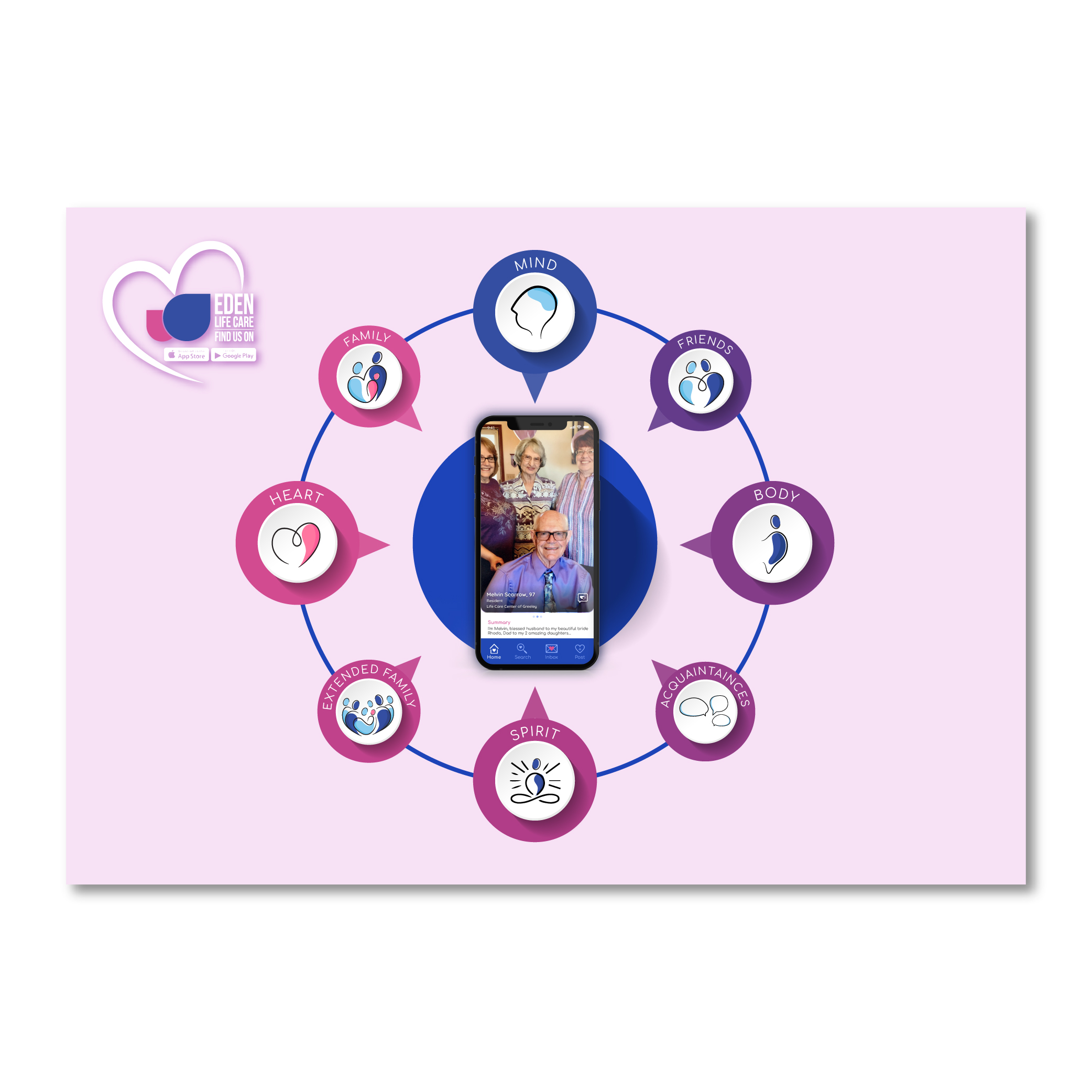 Graphic Design by Graziana 2 for this project | Design #26955437