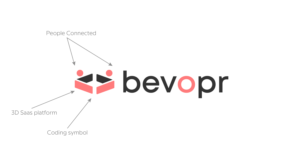 Graphic Design by Rickyy for Bevopr | Design: #26960881