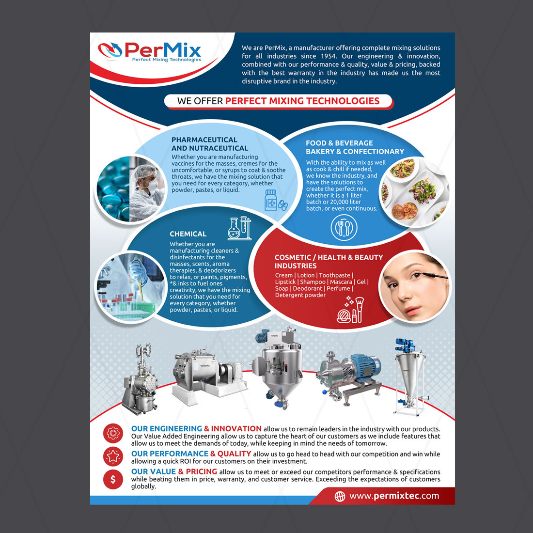 Graphic Design by DA. for PerMix North America | Design #26946613