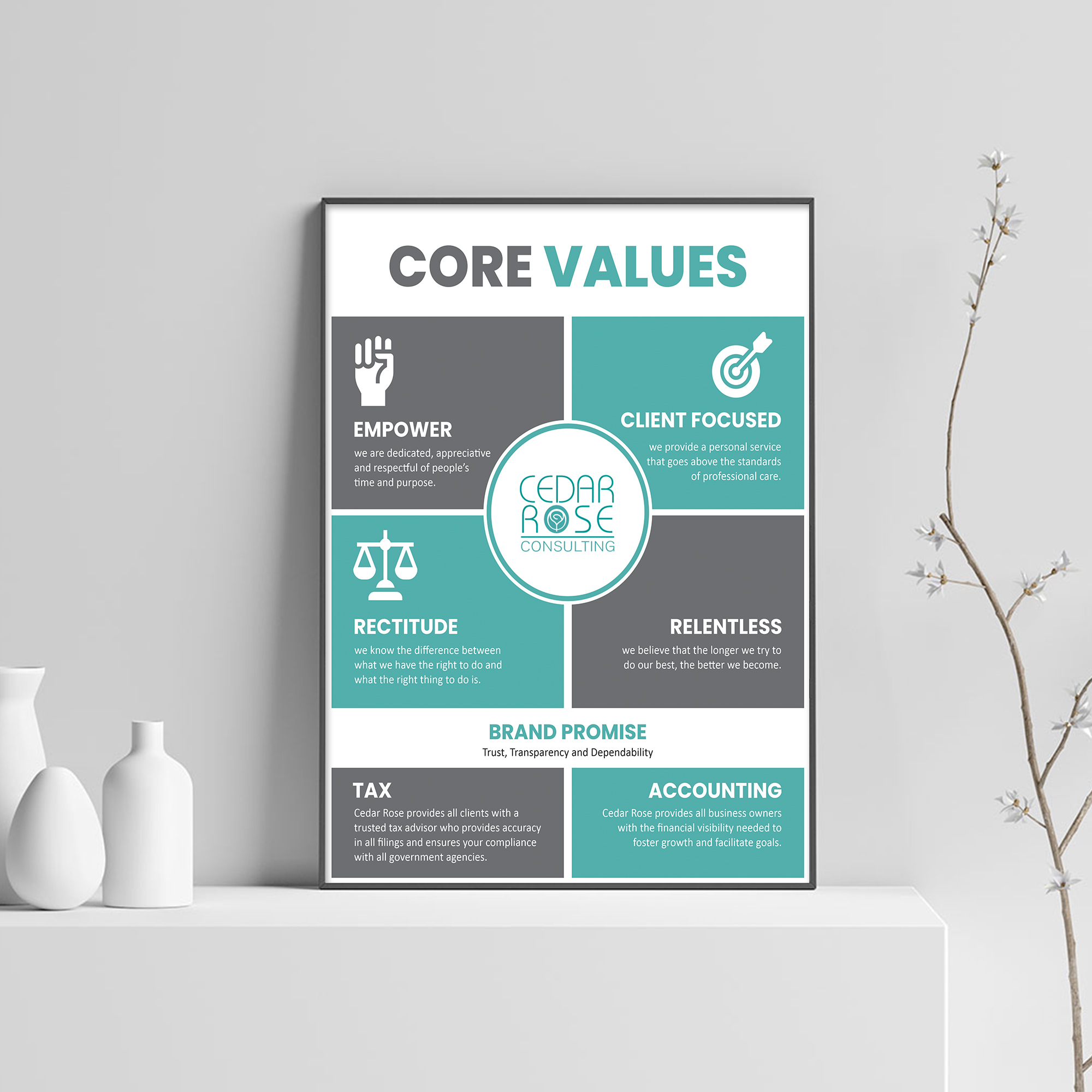 Flyer Design by Fat Bat Man for this project | Design #26959709