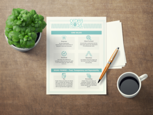 Flyer Design by syed2014 for this project | Design #26972348