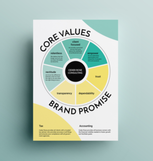 Flyer Design by JK18 for this project | Design: #26949475