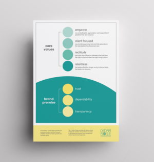 Esthetically Pleasing Core Values and Brand Promise for Accounting Firm | Diseño de Flyer por JK18