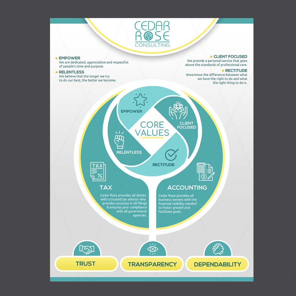 Flyer Design by DA. for this project | Design #26947399