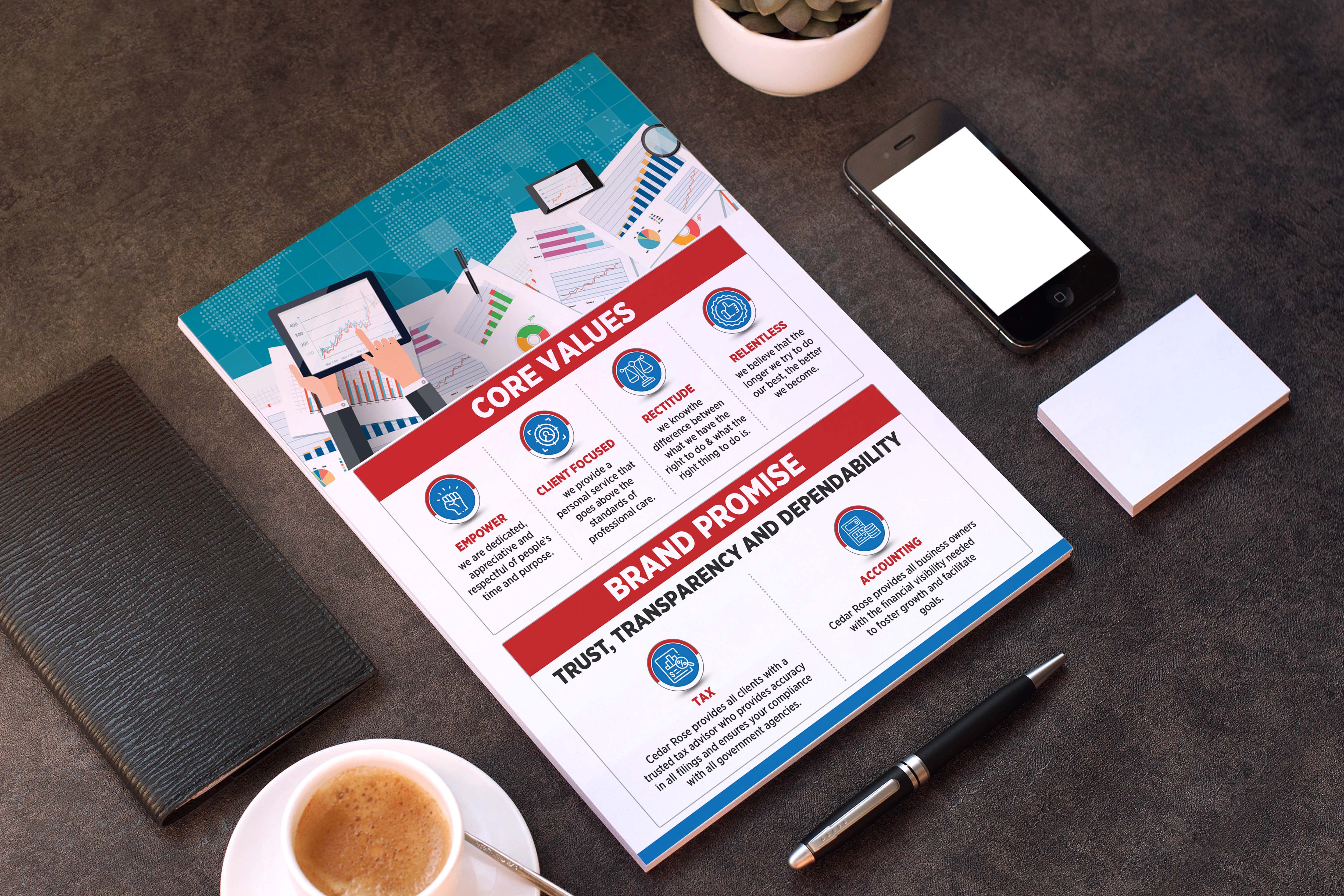 Flyer Design by GraphicsGuru for this project | Design #26950305