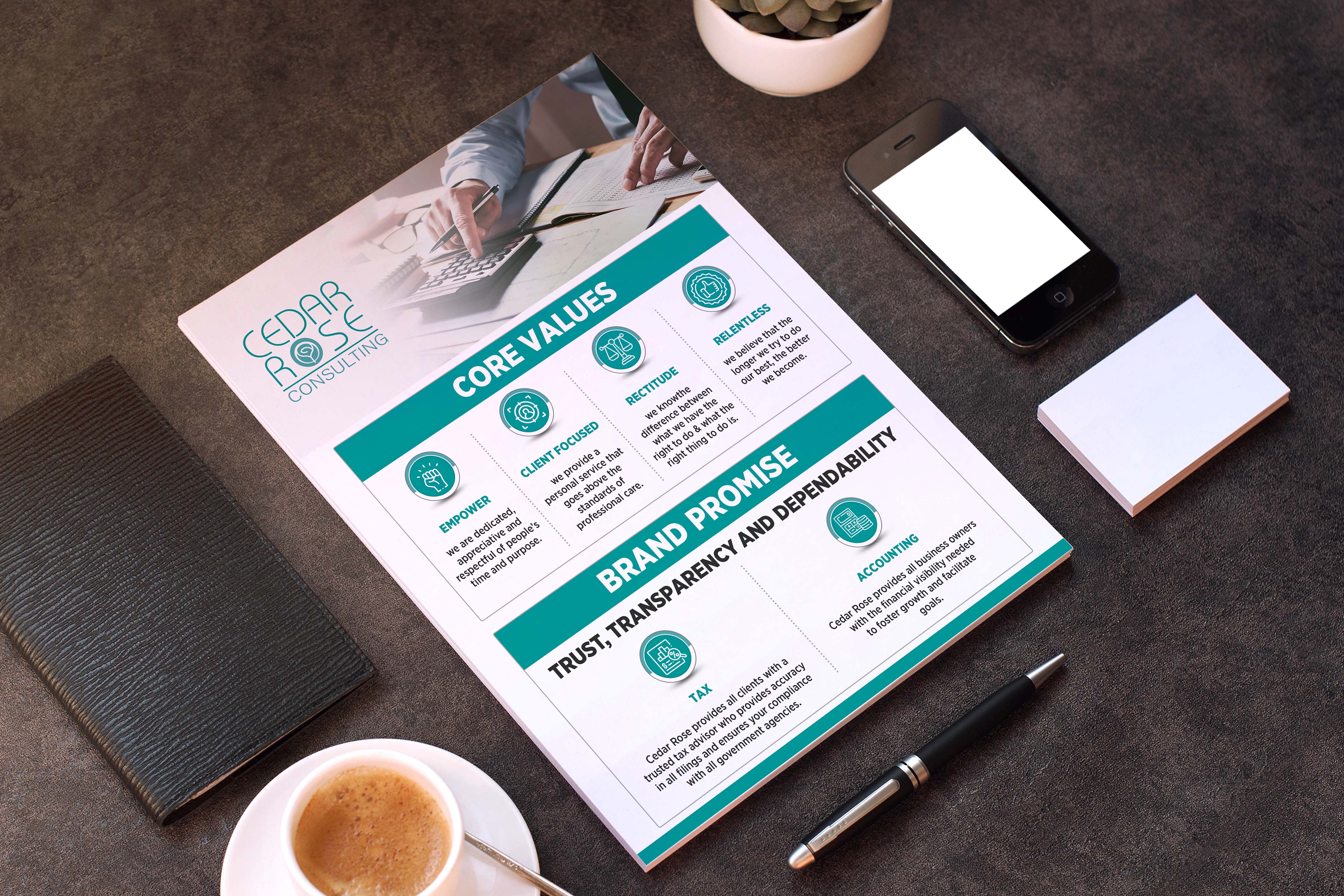 Flyer Design by GraphicsGuru for this project | Design #26957524