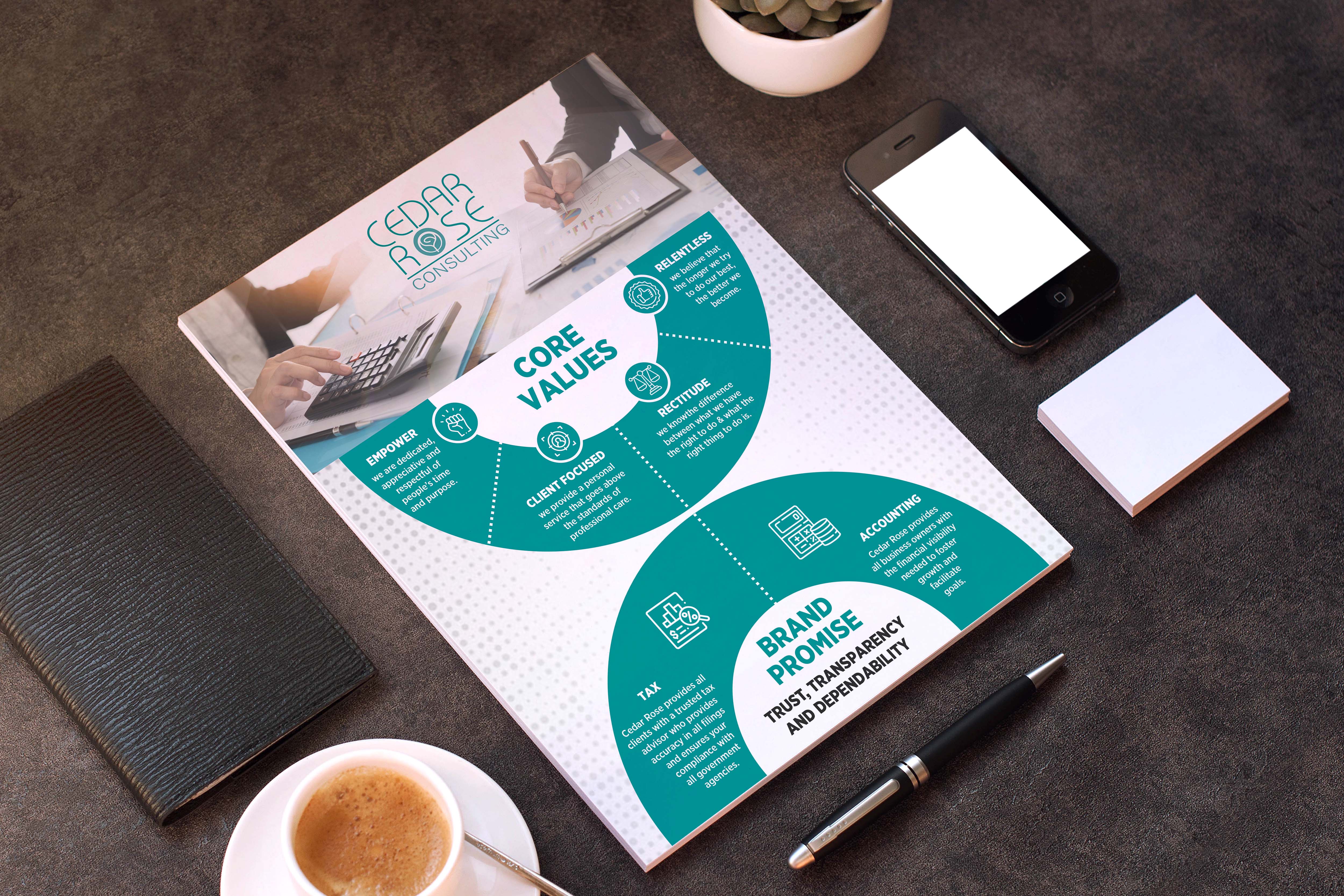 Flyer Design by GraphicsGuru for this project | Design #26962325