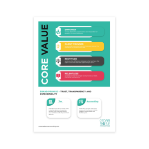 Esthetically Pleasing Core Values and Brand Promise for Accounting Firm | Diseño de Flyer por ZeneFashions