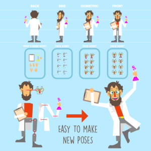 Character Design by SoulGIE for Category 12 Brewing | Design #26984626