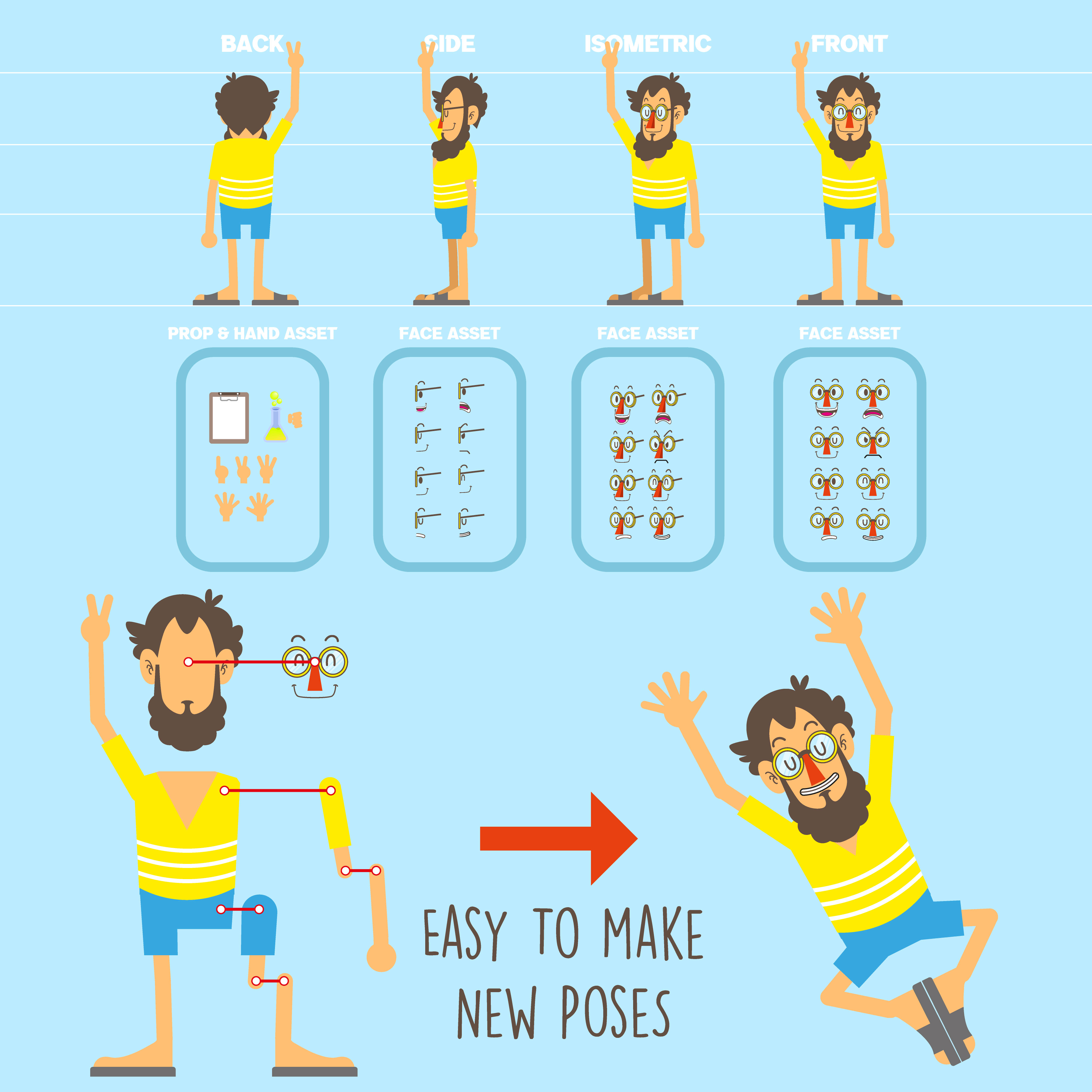 Character Design by SoulGIE for Category 12 Brewing | Design #26984629