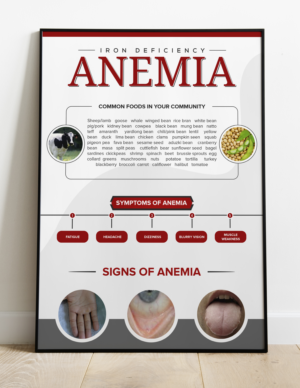Poster Design by Graphic Storm for this project | Design: #26955024