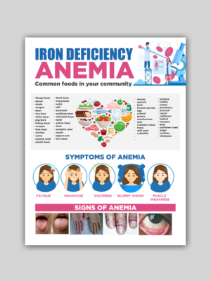 Poster Design by debdesign for this project | Design: #26961225