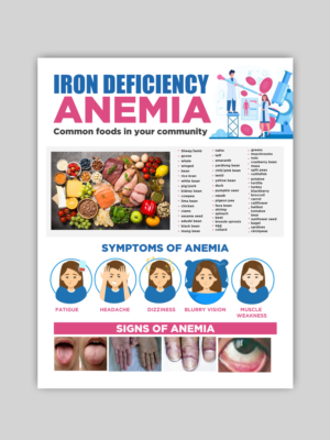 Poster Design by debdesign for this project | Design: #26966885