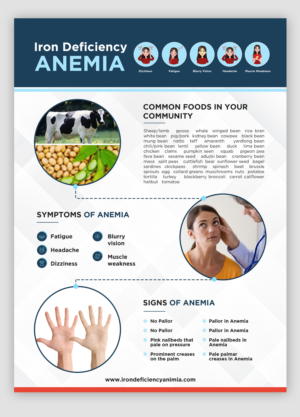 Poster Design by debdesign for this project | Design: #26981533