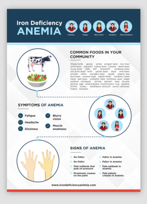 Poster Design by debdesign for this project | Design: #26981536