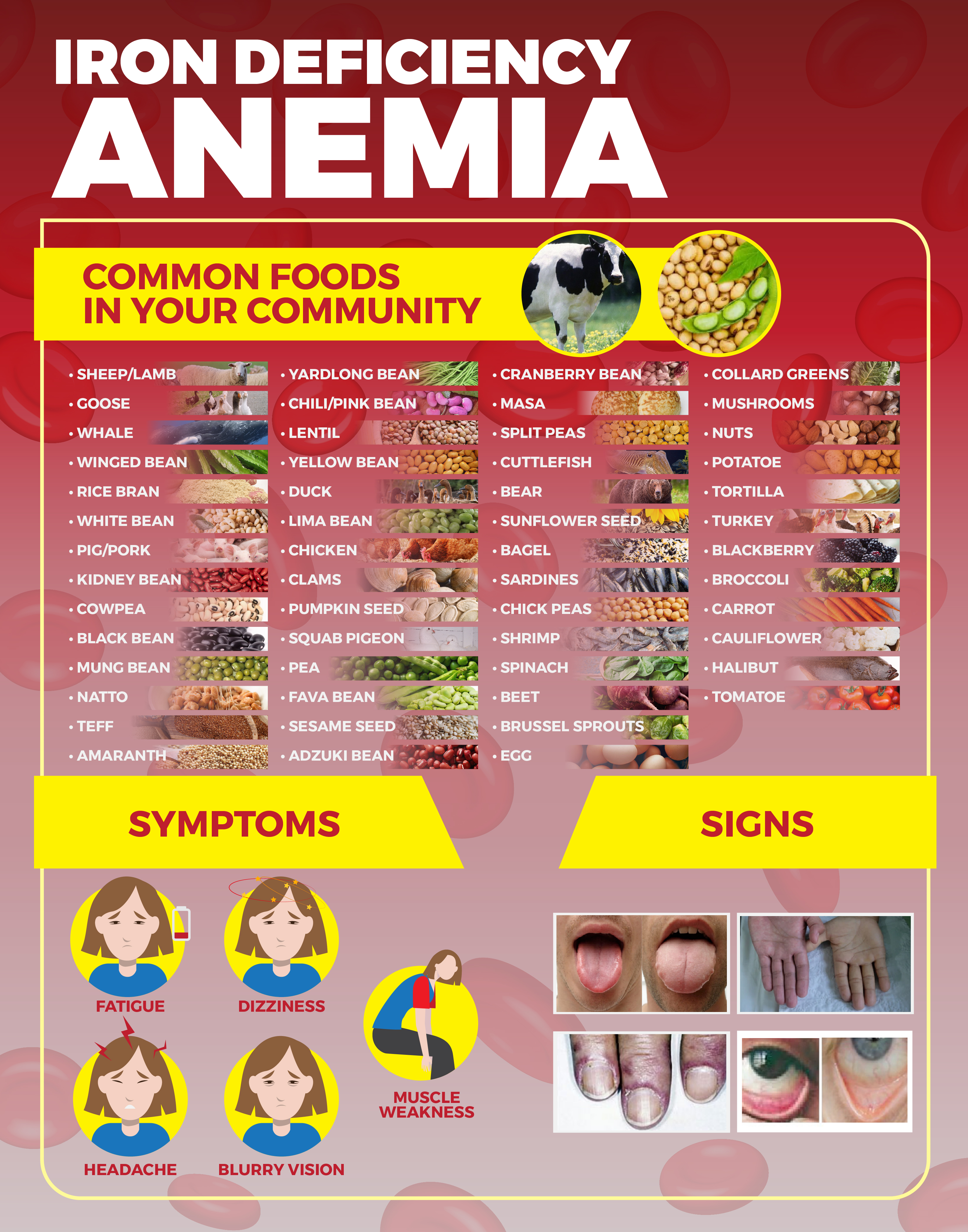 Poster Design by Zhor Signatures for this project | Design #26964823