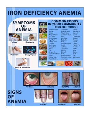 Poster Design by Rey Agustino for this project | Design #26980007