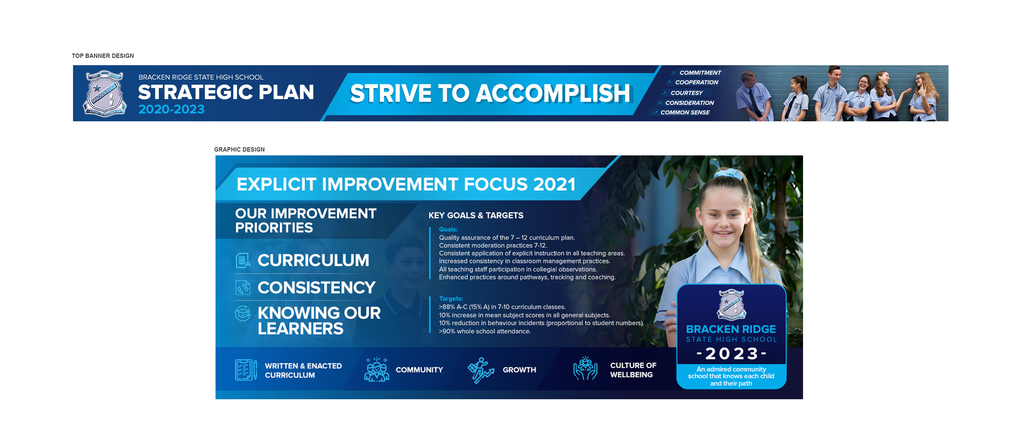 Grafik-Design von SAI DESIGNS für dieses Projekt | Design #26999336