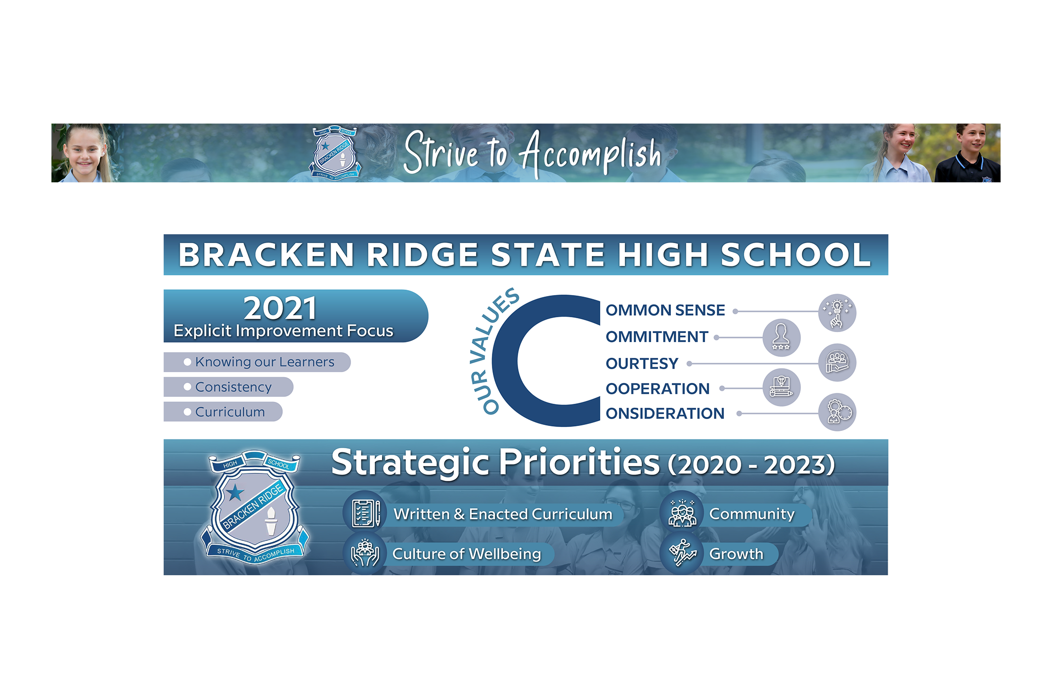 Graphic Design by Rickyy for this project | Design #26977941