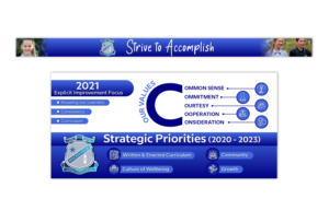 Graphic Design by Rickyy for this project | Design: #26994198