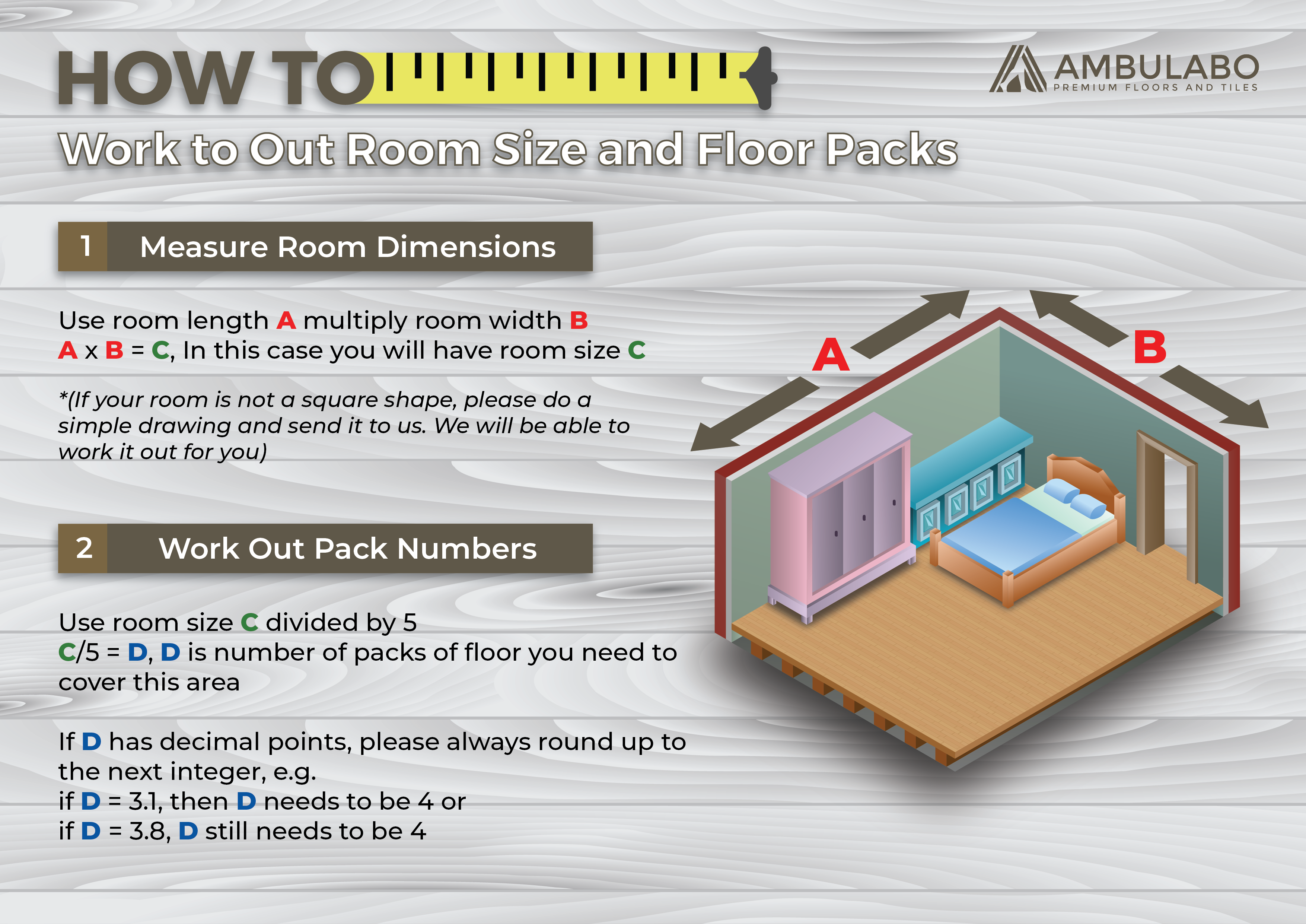 Design Graphique par Reyhan Ikhsan pour ce projet | Design #27003582