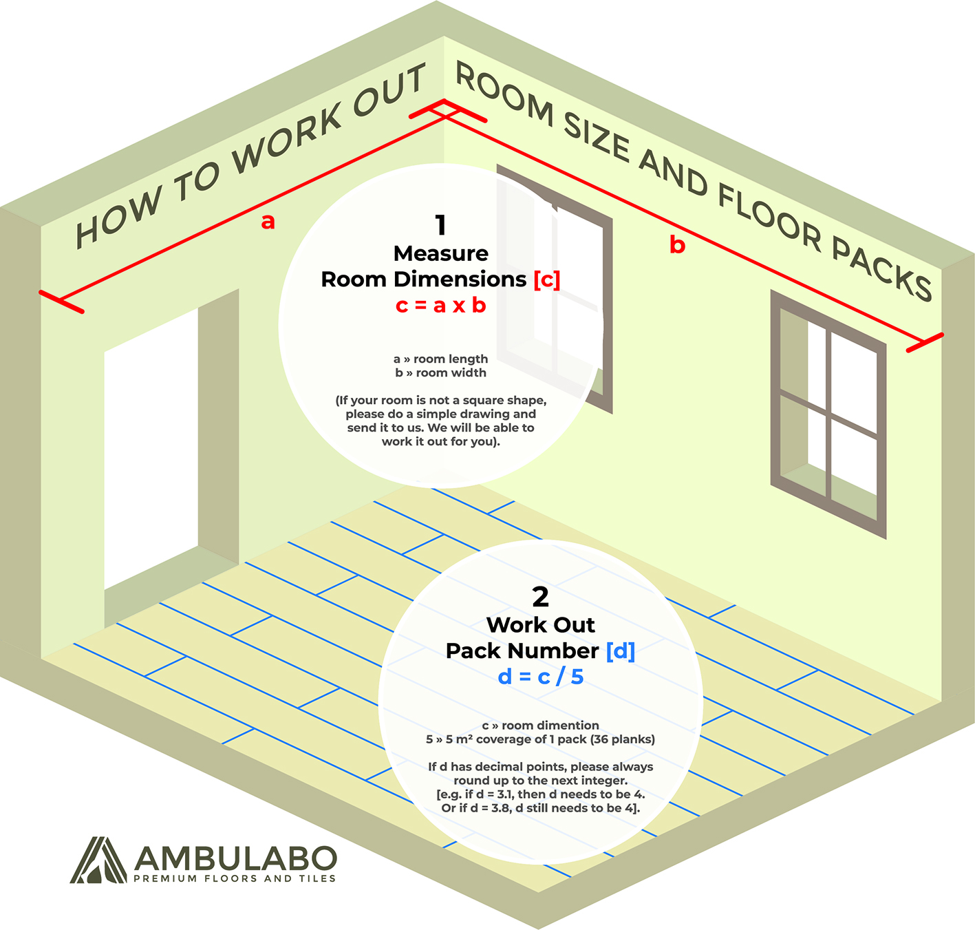 Design Graphique par Emmi pour ce projet | Design #27024645