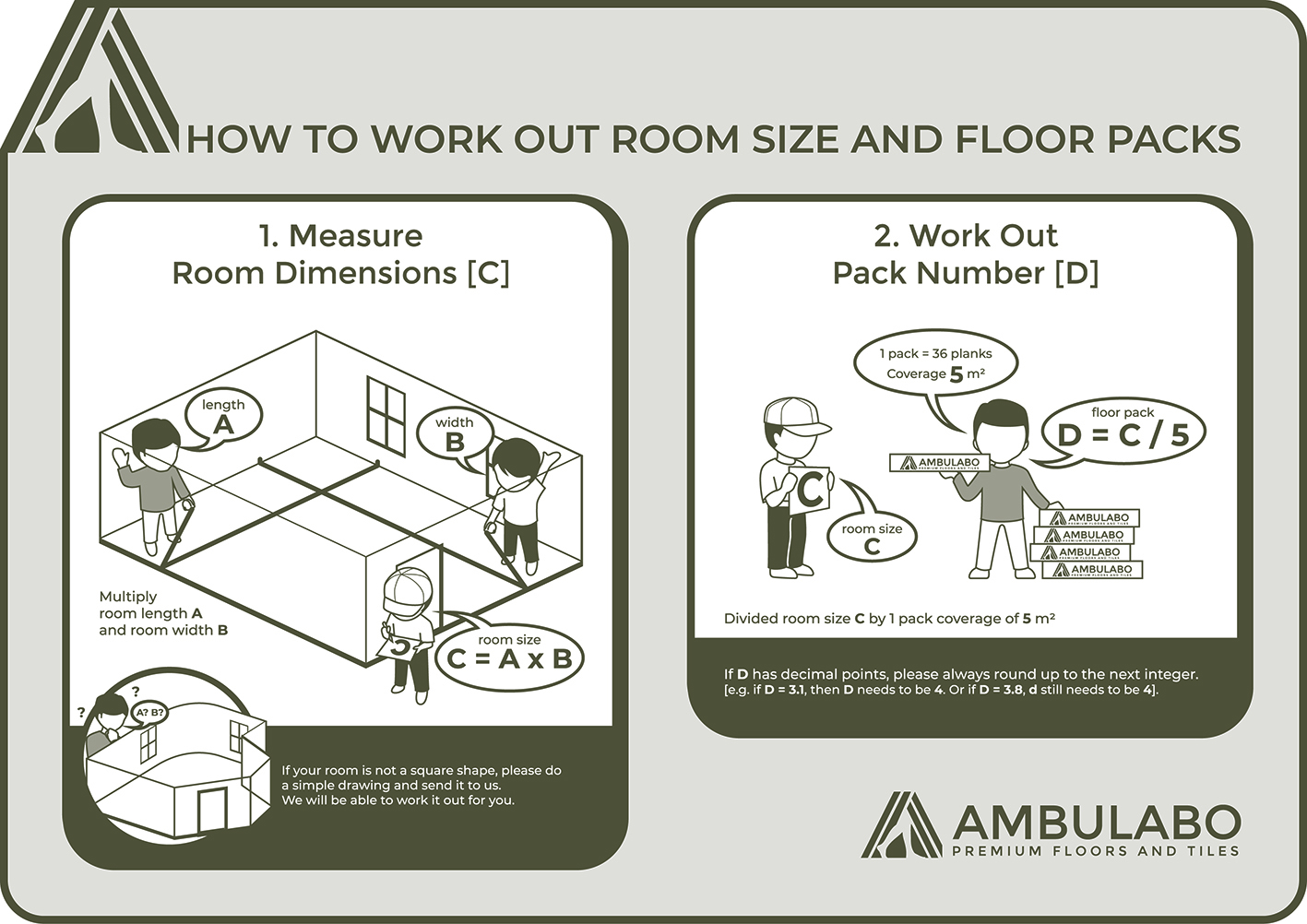 Design Graphique par Emmi pour ce projet | Design #27052661