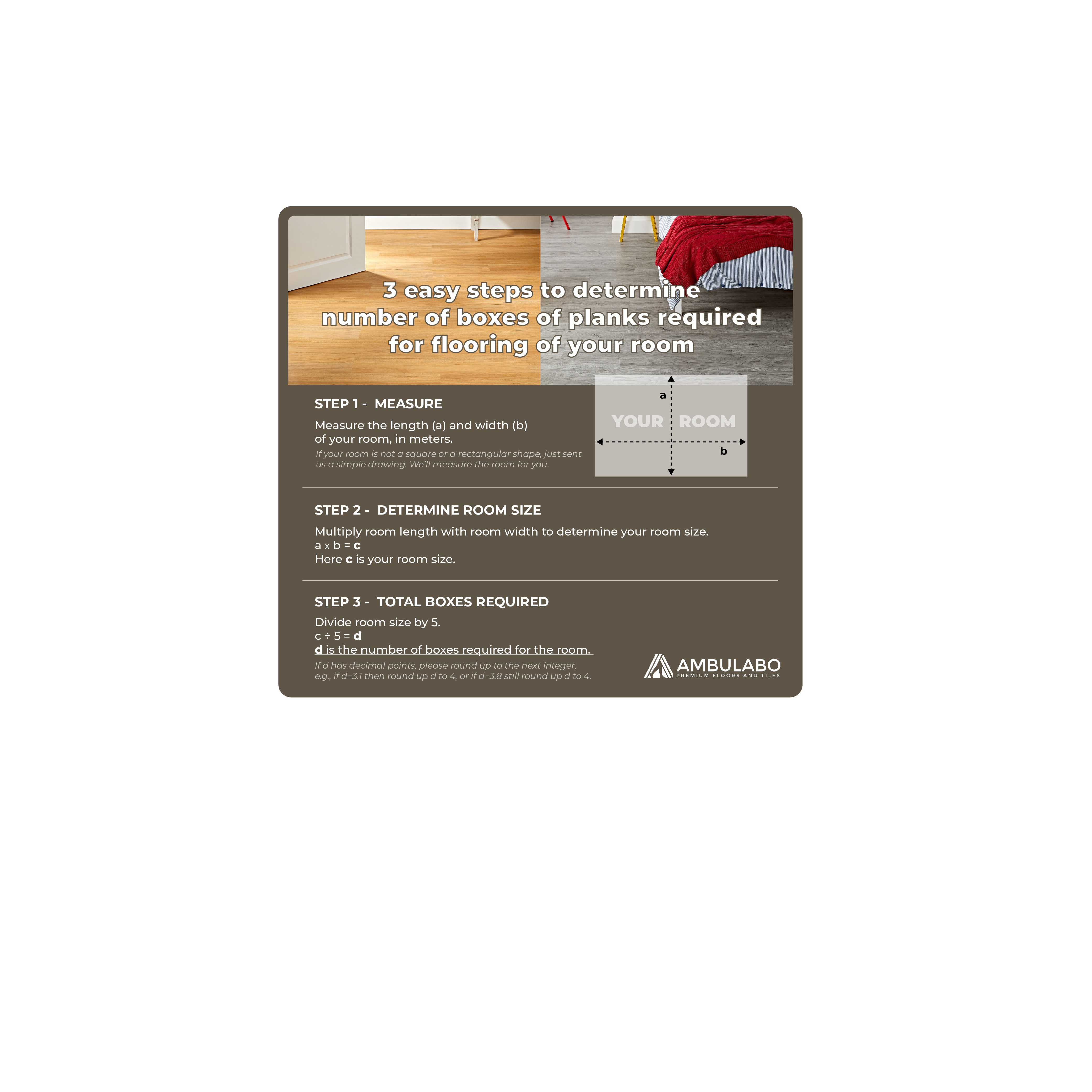 Design Graphique par titop24 pour ce projet | Design #27016723