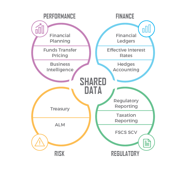 Diseño Gráfico por raymark para este proyecto | Diseño #27006746