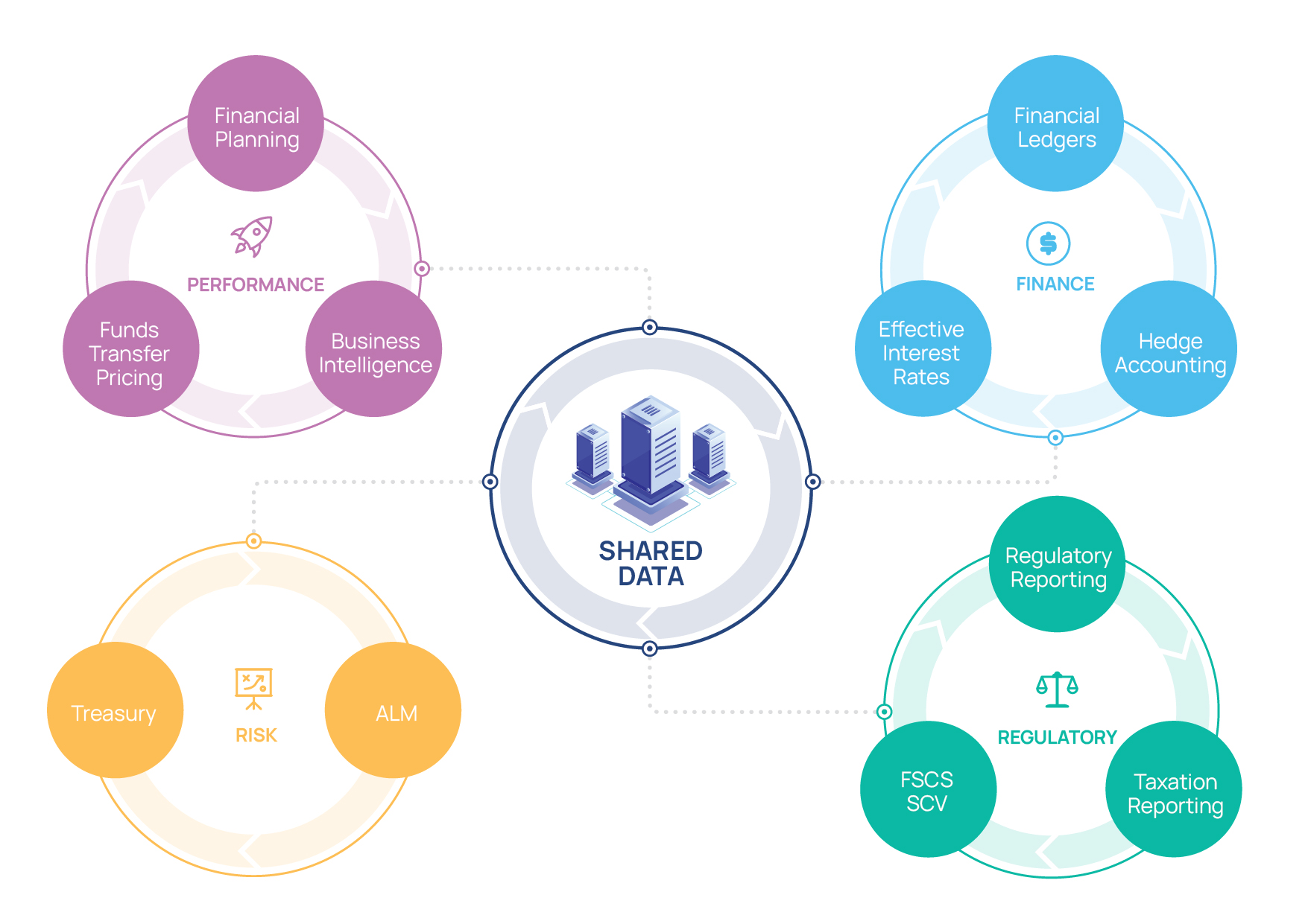 Diseño Gráfico por sun_design para este proyecto | Diseño #27031072