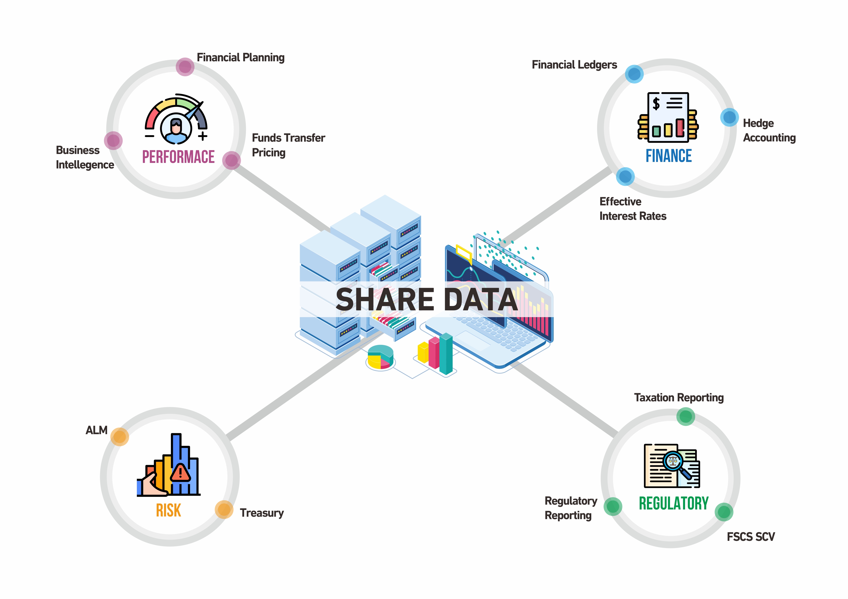 Diseño Gráfico por lookedaeng para este proyecto | Diseño #27004869