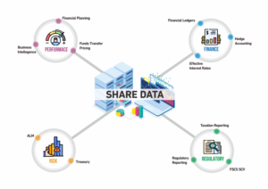 Graphic Design by lookedaeng