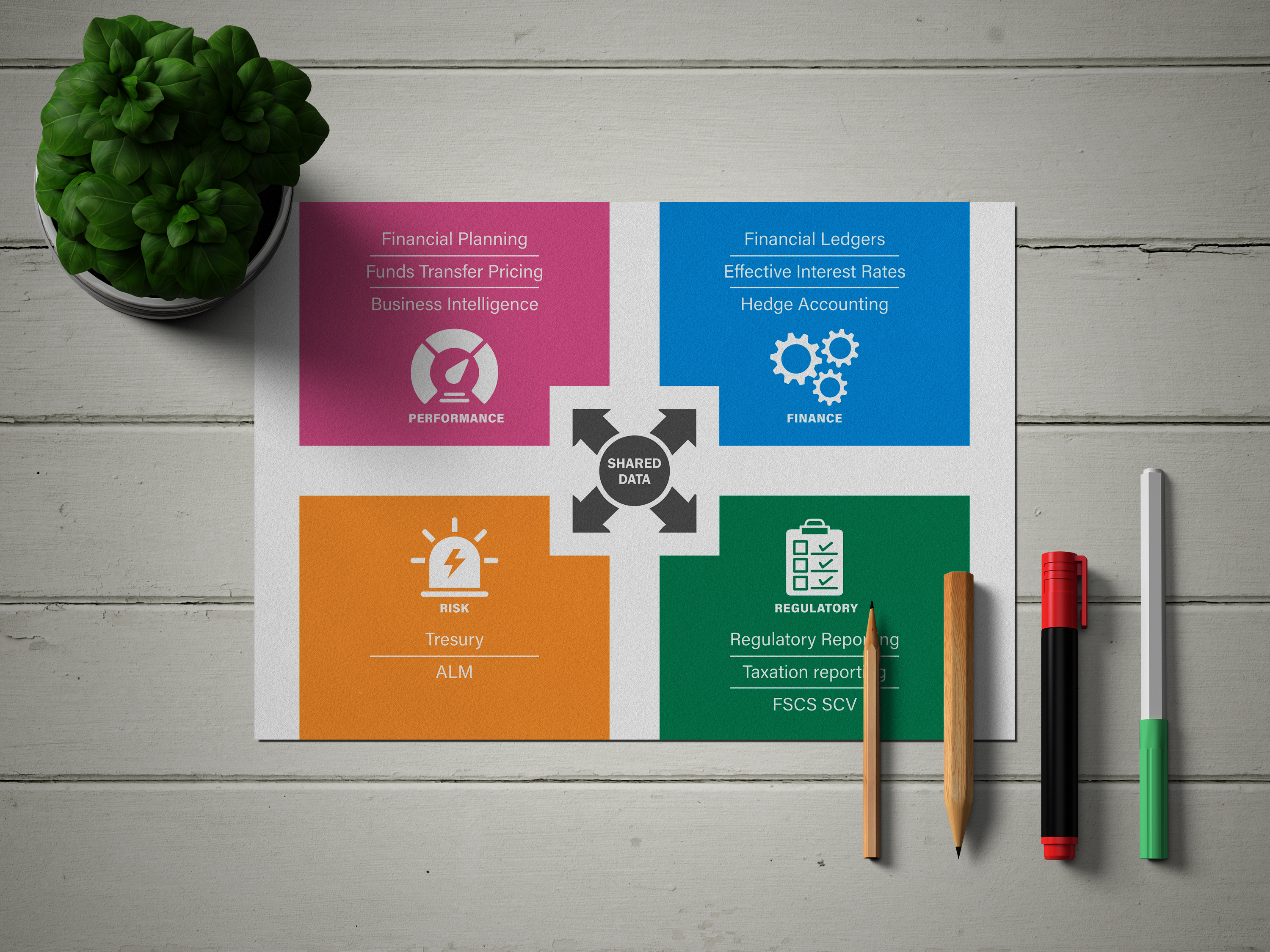 Graphic Design by atularts for this project | Design #27031612
