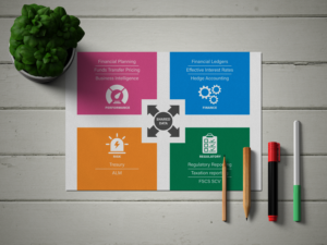 Graphic Design by atularts for this project | Design: #27031612