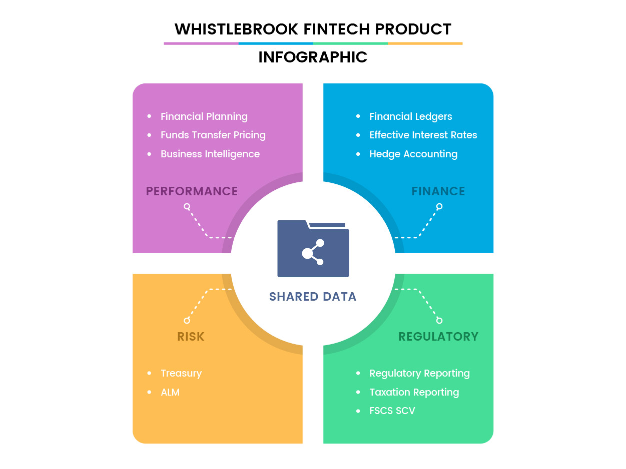 Diseño Gráfico por iftitahNA para este proyecto | Diseño #27031232