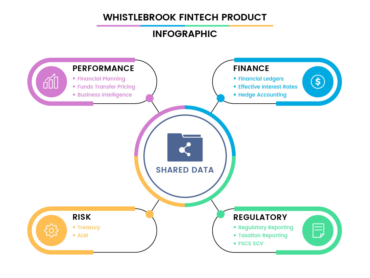 Diseño Gráfico por iftitahNA para este proyecto | Diseño #27031235